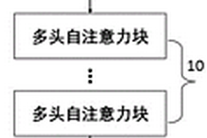 盾构机施工掌子面地质类型识别方法及系统