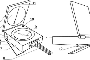 便捷式地质罗盘