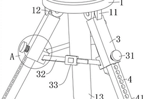 地质勘测用便于收纳三角支撑架