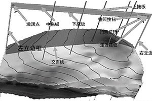 三维地质体场景中可形成图像的3D相框装置