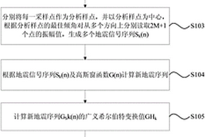 地质体边界识别方法及装置