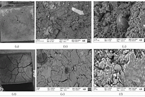地质聚合物注浆材料用微硅粉基复合激发剂及其制备方法