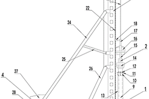 特殊地质桩基施工装备及施工方法