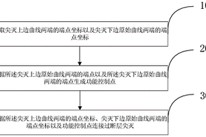 基于地质分层的过断层尖灭的连接方法及装置