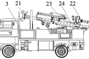 全液压地质勘察钻机车