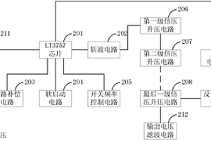 地质雷达中高频电压转换装置