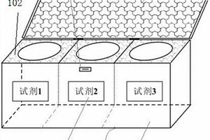 野外地质工作常用化学试剂储置盒