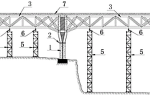 地质不均匀复杂区域钢结构柱分阶段承载方法