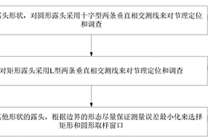 节理地质调查信息处理方法