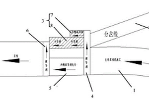 基于纵横导洞组合的隧道施工方法