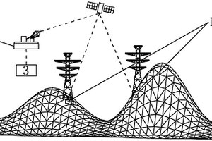 不稳定斜坡上的高压电塔北斗变形监测预警系统