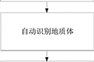 致密砂岩储层精细描述方法及系统