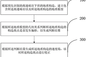 基于高速砾岩的构造高点偏移的校正方法及装置