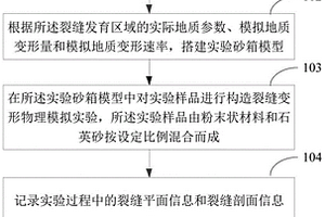 基于构造变形物理模拟的裂缝发育特征分析方法及装置