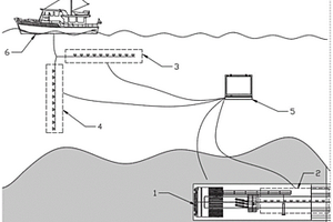 基于海洋噪声的海-隧联合地震探测方法与系统
