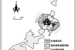 断裂渗流交代型矿化深部矿床赋矿位置三维定位方法