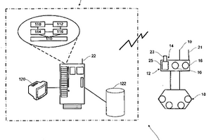 用于三维矿物学建模的扫描系统