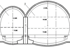 双洞双连拱隧道变三线大跨径单洞隧道快速施工方法