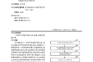 测井曲线的重构方法、装置、设备及存储介质