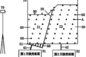 在断层作用下斜坡体稳定性模拟试验装置及其方法