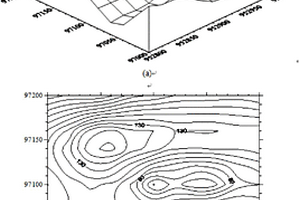 等视电阻率曲面图电磁勘探资料解释方法
