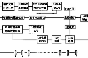 浅地层裂隙孔洞探测仪