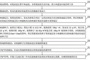 矿区露采区地质环境恢复治理施工工艺