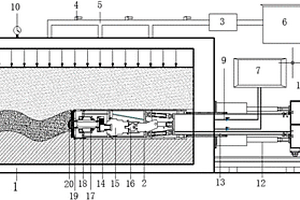 可视化的高水压盾构模型掘进试验装置和方法
