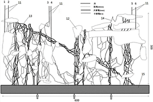 缝洞型碳酸盐岩油藏缝洞分布图的建立方法及模型和应用