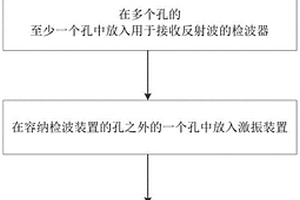 盾构施工超前预报系统及方法