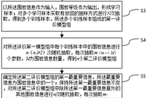 基于BIM图片识别的隧道围岩分级方法