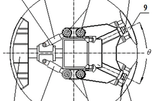 全断面岩石掘进机Y型支撑靴结构设计方法