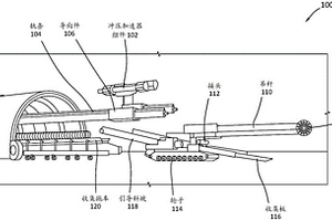 射弹增强型钻孔系统