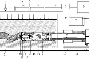 可视化的高水压盾构模型掘进试验装置