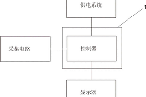 用于地质勘探录井的传感器检测系统