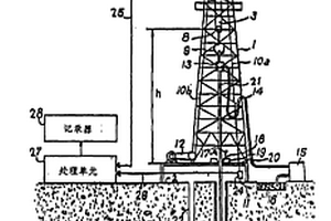 在井孔中进行声波勘探的设备和方法