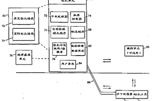 用于控制地下钻孔机的实时控制系统和方法