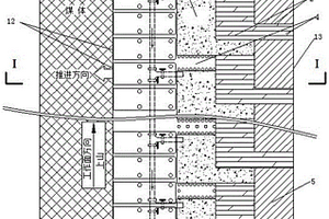 防跑浆提高充填效果的隔断膏体充填方法