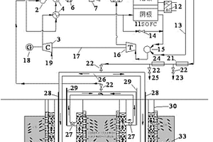 固体氧化物燃料电池-燃气轮机混合发电法开采天然气水合物及其装置