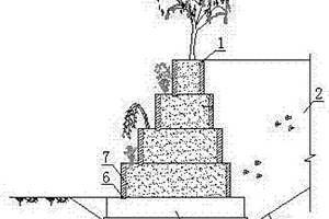 重力型装配式生态驳岸结构及其施工方法