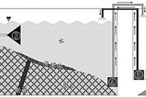 用于海底地震波法探测的模型试验系统及方法