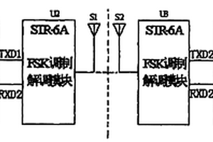 非接触式海底信息采集处理和转送传输方法