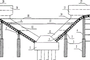 连续刚构桥V型墩斜腿组合式支护及分层现浇施工方法