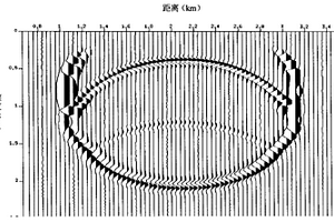 确定地下油气藏构造的三维方法