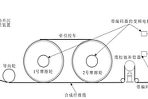 科考船被动补偿绞车系统及其使用方法