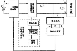 具有上升沿提升能力的电流脉冲下降沿线性可调的控制方法及装置