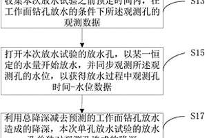 针对煤矿顶板放水试验求取渗透系数方法