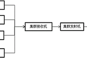 低功耗物体震动和倾角变化监测系统及其监测方法