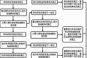 多种工艺流水作业的载体桩的施工方法