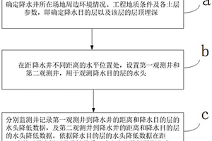 预测非完整井抽承压水引起的水头降低的方法